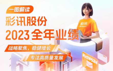 彩讯股份积极拥抱AI机遇,业绩持续高增长