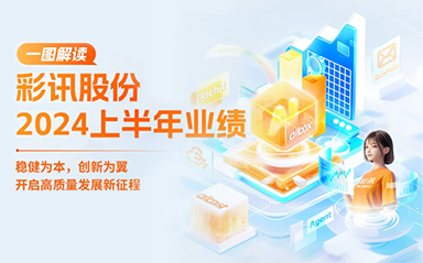 彩讯股份2024上半年业绩