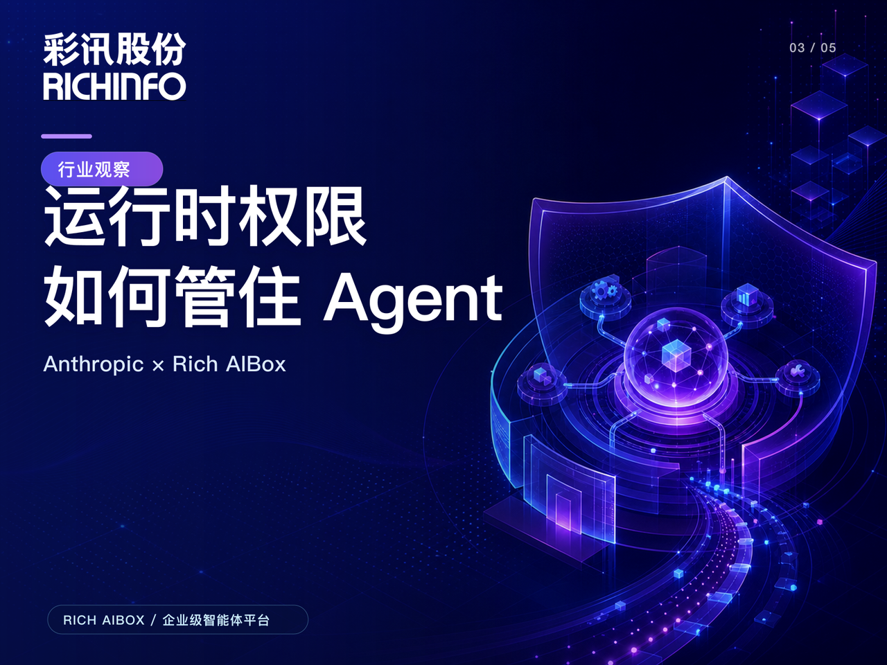 Agent 能调用工具后，企业如何限制错误影响？Anthropic 与 Rich AIBox 的运行时实践