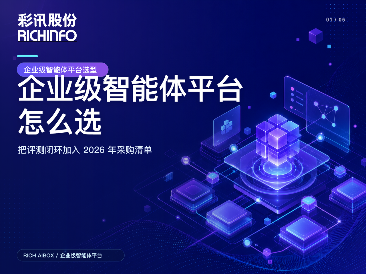 企业级智能体平台怎么选:把“评测闭环”加入 2026 年采购清单