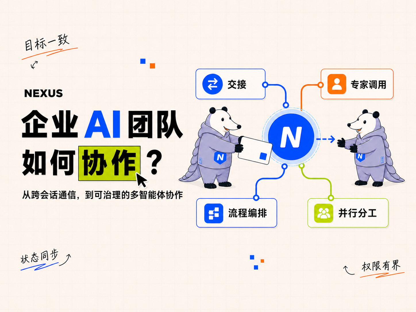 Claude Code 开启多 Session 通信，Rich AIBox 拆解多智能体 AI 团队的正确打开方式