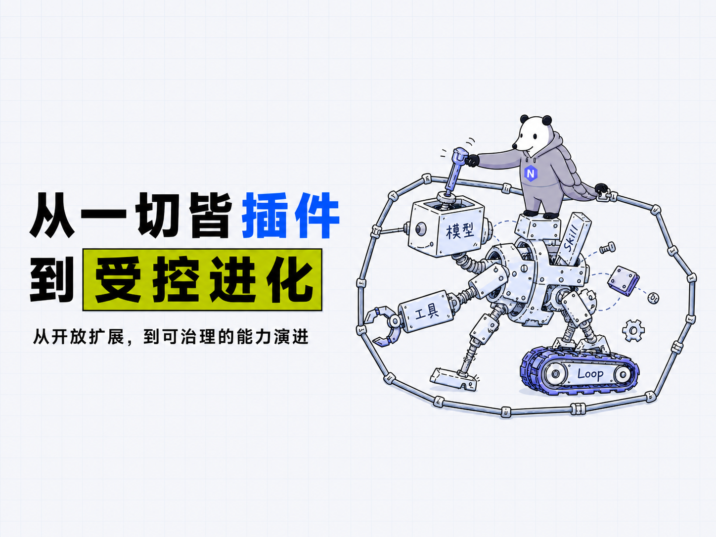 从“一切皆插件”到受控进化：DeepSeek Harness之后，企业 Harness 如何在变化中保持可控？