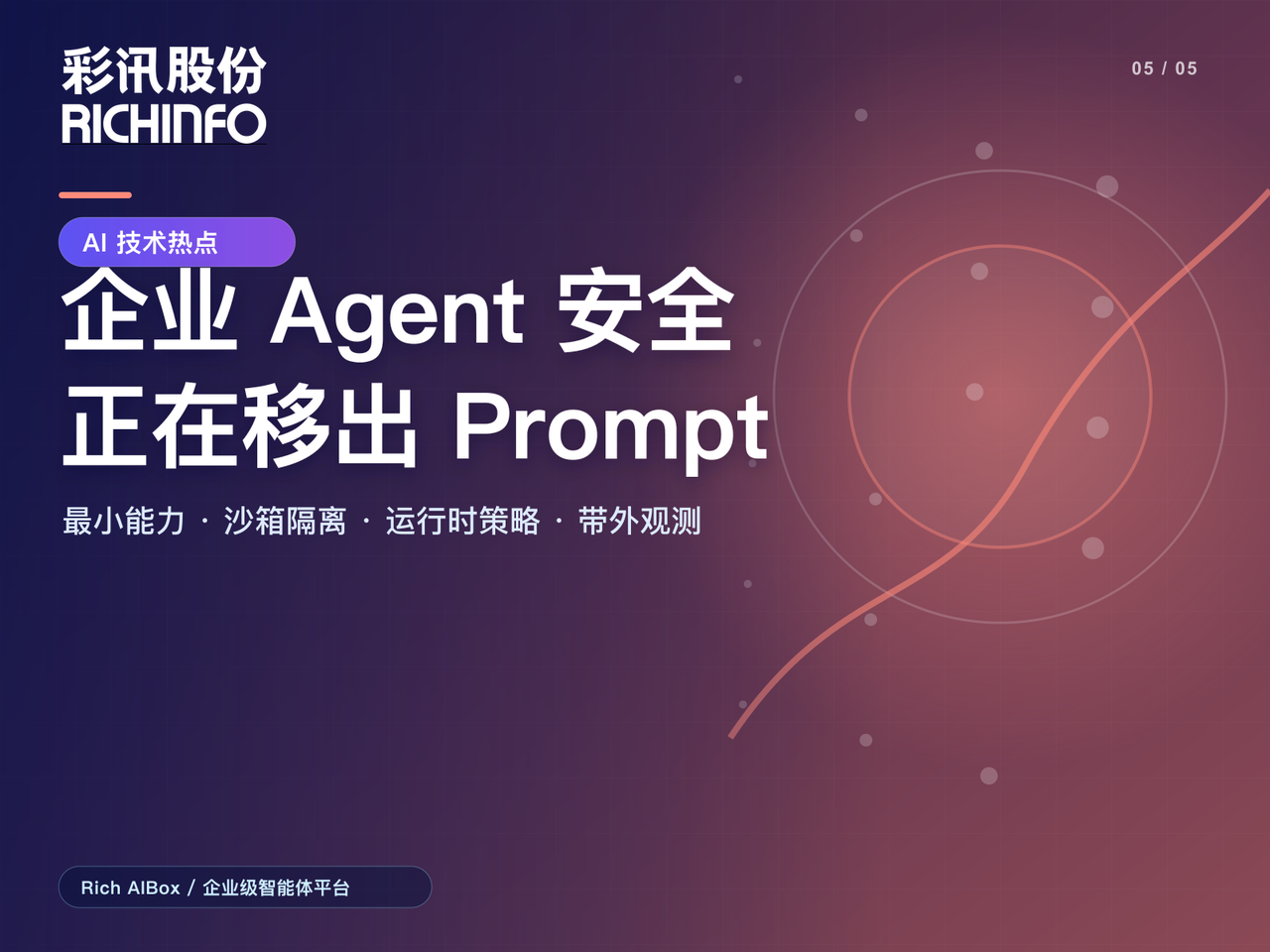 从权限弹窗到运行时策略:企业 Agent 安全控制为什么正在移出 Prompt