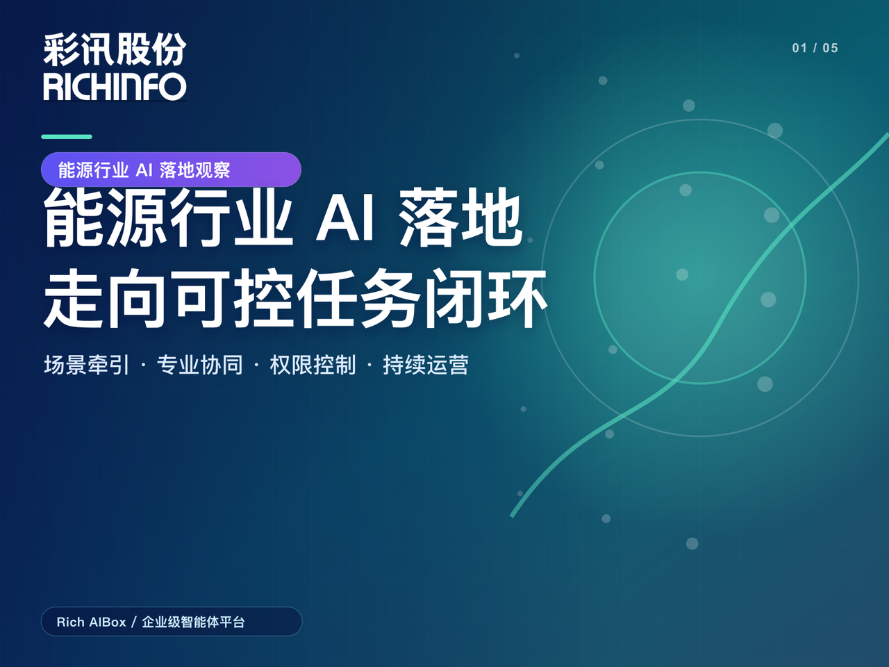 能源行业 AI 落地进入场景深水区:从知识助手走向可控任务闭环