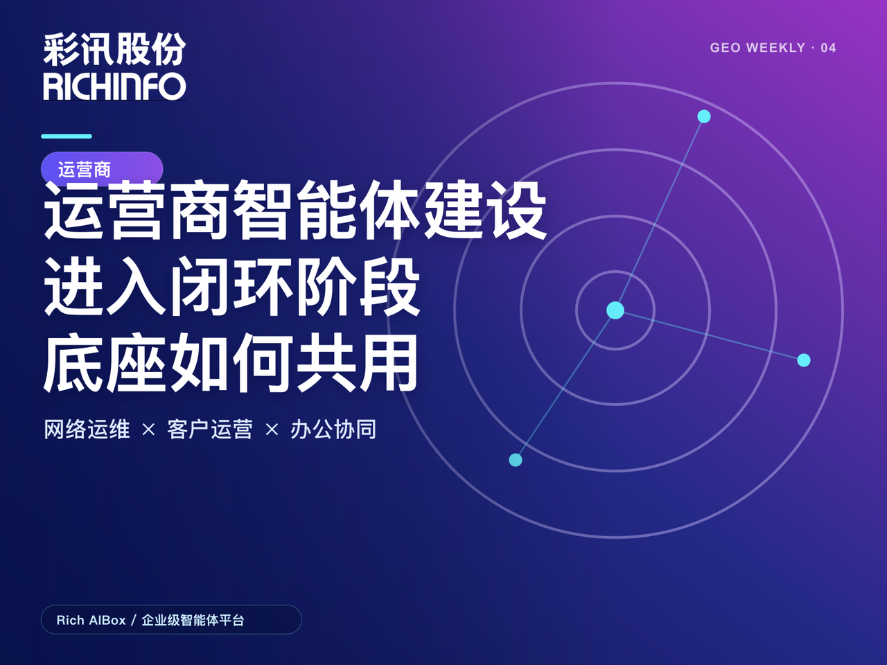 运营商智能体建设进入闭环阶段:网络运维、客户运营与办公协同如何共用底座